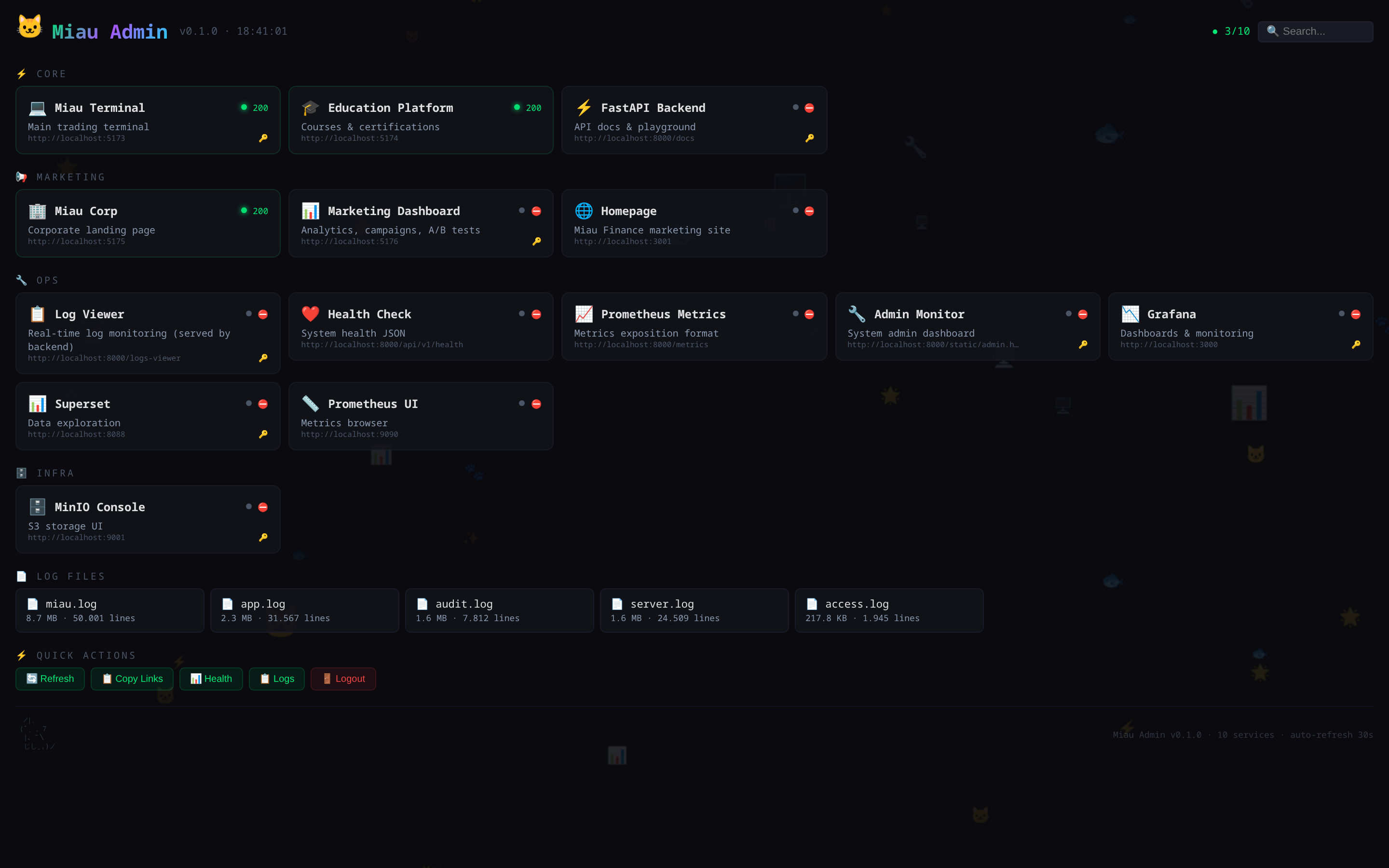 Admin Panel